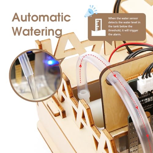 STEM Kit for Kids Age 12+