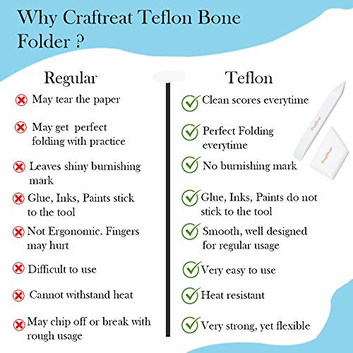 Teflon Bone Folder and Scoring Tool Set