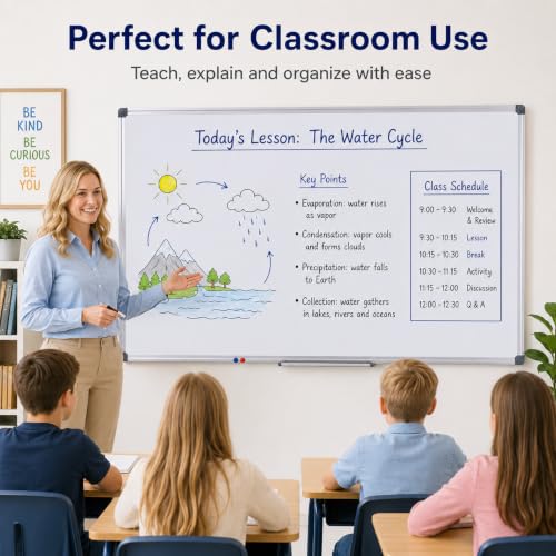 Large Dry Erase Board for Wall