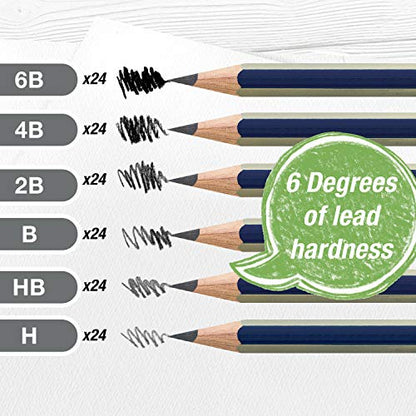 Creative Studio Graphite Classroom Pack