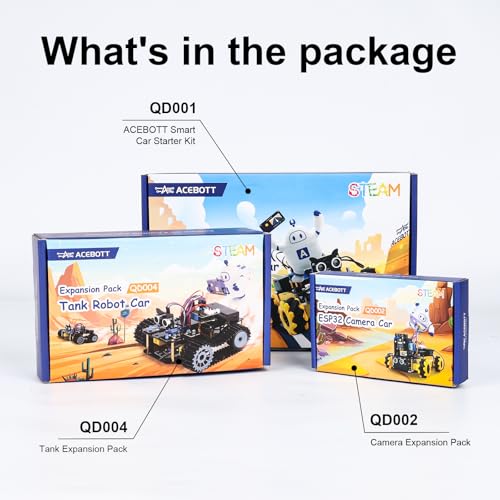 Robotics for Kids Ages 12