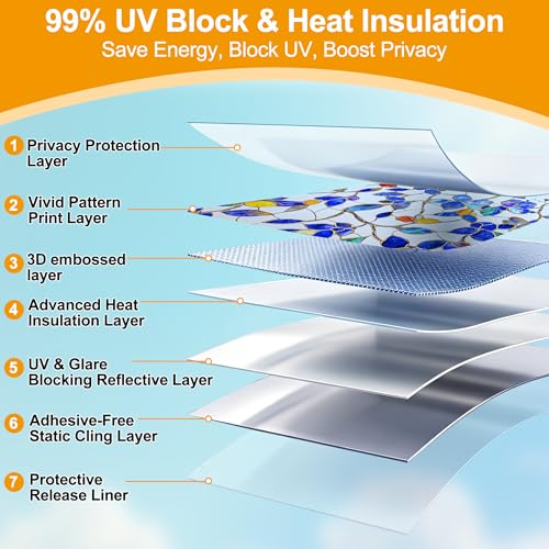 Privacy Window Film Upgraded 24H Day & Night Privacy Heat Insulation Static Cling Decorative Glass Film（Upgraded UV Purple