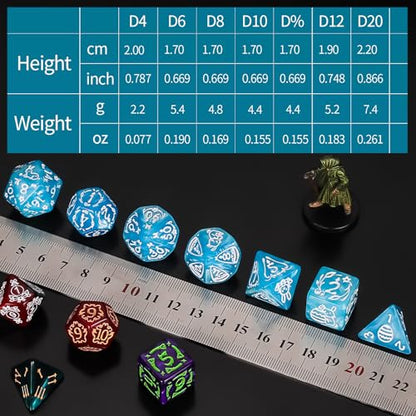 Polyhedral Dice Set (42 Count)