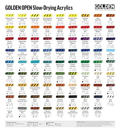 OPEN Slow Drying Acrylics (2 Fl Oz)