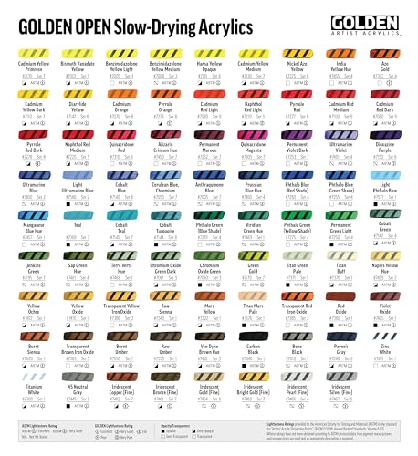 OPEN Slow Drying Acrylics (2 Fl Oz)