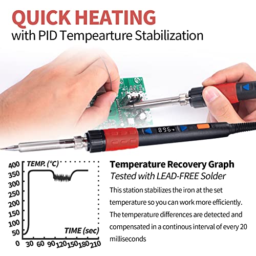 928D III Soldering Iron