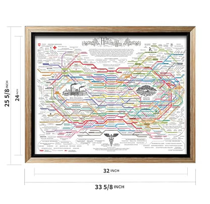 The Healing Web Canvas