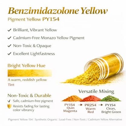 Benzimidazolone Yellow Pigment (16 Ounce)