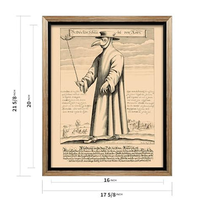 Doctor Schnabel from Rome Canvas