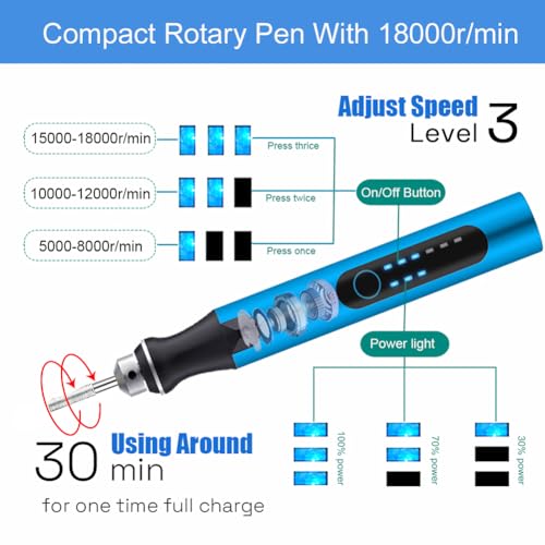 Resin Polishing Tools Kit