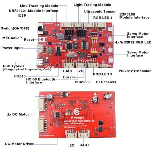 Self Balancing Robot Car Kit