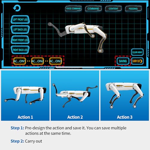 Smart Robot Dog