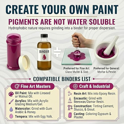 Magenta Crimson Pigment (16 Ounce)