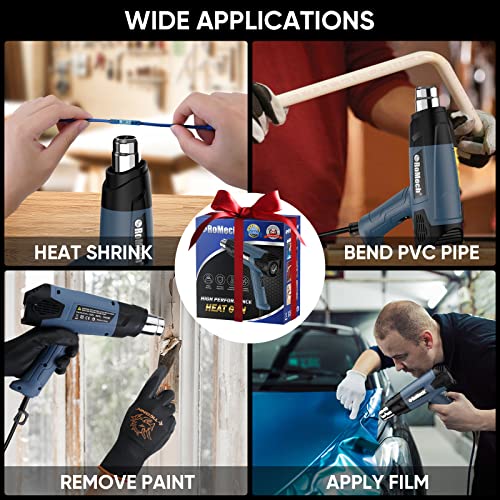 1500W Heavy Duty Heat Gun