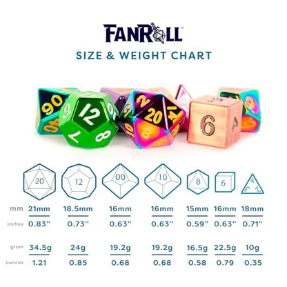 FanRoll Mystery Misfit Metals