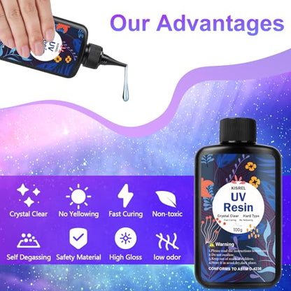 UV Resin Jewelry Making Kit (3.5274 Ounce)