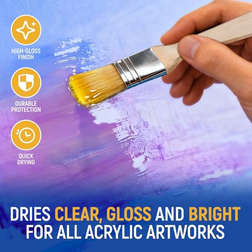 High Gloss Varnish for Acrylic Painting Clear Coat for Acrylic Paint