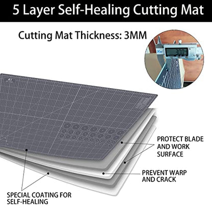 Thickened 24 x 36 Inch Self Healing Cutting Mat