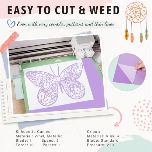 Pastel Adhesive Vinyl Bundle