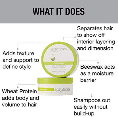 Solutions Pliable Putty Finishing Hair Product (2 Ounce)