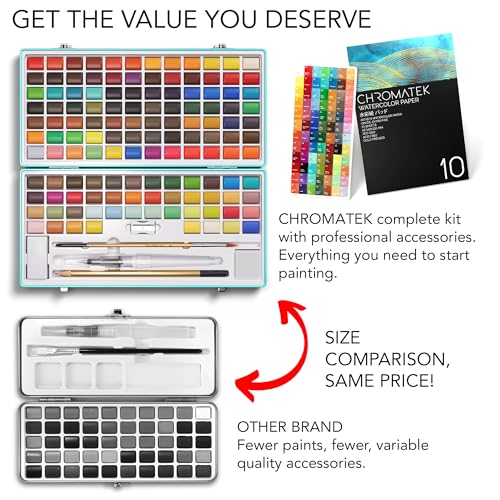 Watercolor Paint Set