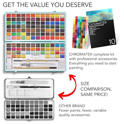 Watercolor Paint Set