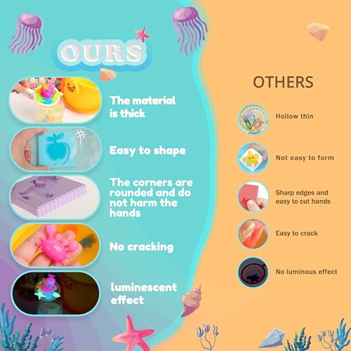Magic Water Elf Toy Kit