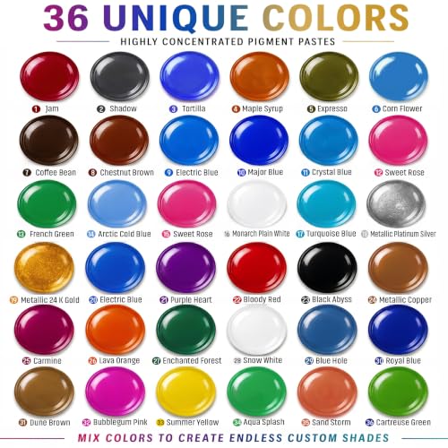 36 Colors Epoxy Resin Pigment Paste Set