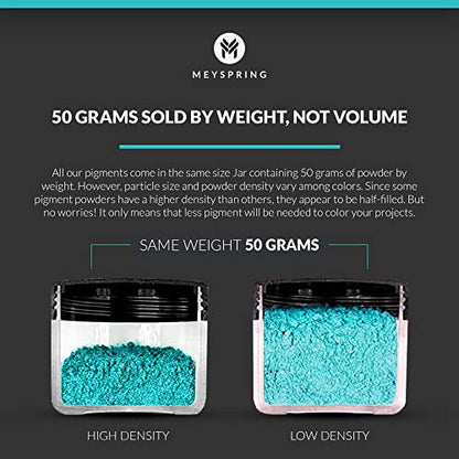 Turquoise Blue Mica Powder