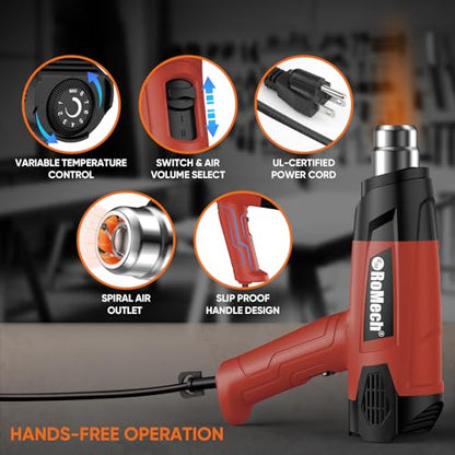 1500W Heavy Duty Heat Gun