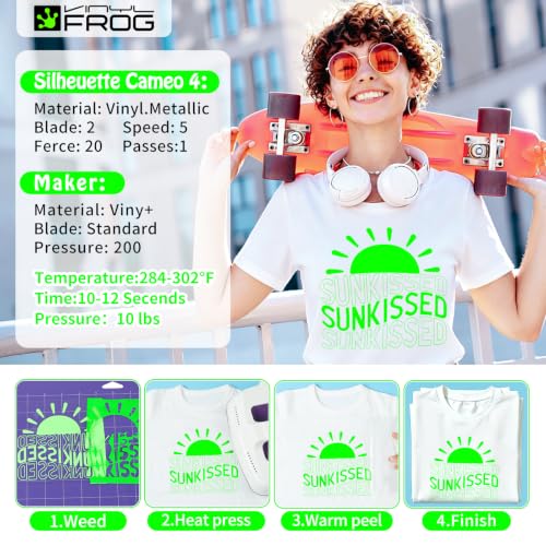 Neon Green Heat Transfer Vinyl Roll 12" x5ft Matte HTV Vinyl (5 Sq Ft)