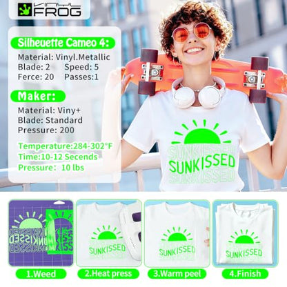 Neon Green Heat Transfer Vinyl Roll 12" x5ft Matte HTV Vinyl (5 Sq Ft)