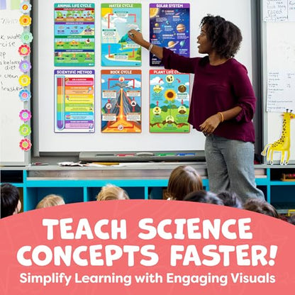 Science Posters for Classroom Middle School Elementary School (12 Count)
