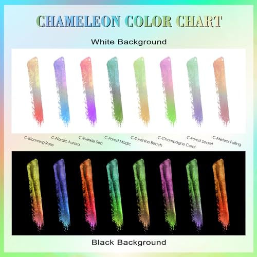 Chameleon Mica Powder