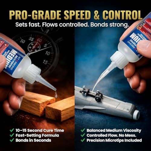 Medium Super Glue Pro Kit (2 Ounce)