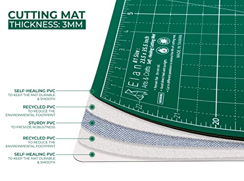 Cutting Mat A2 Green