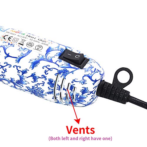 Resin Heat gun