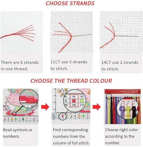 Stamped Cross Stitch Kits