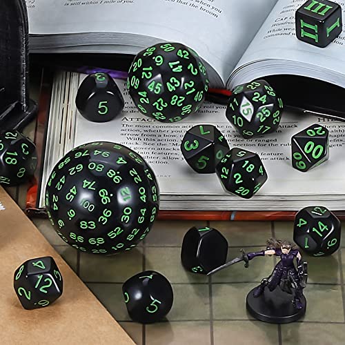 DND Polyhedral Dice Set (15 Count)