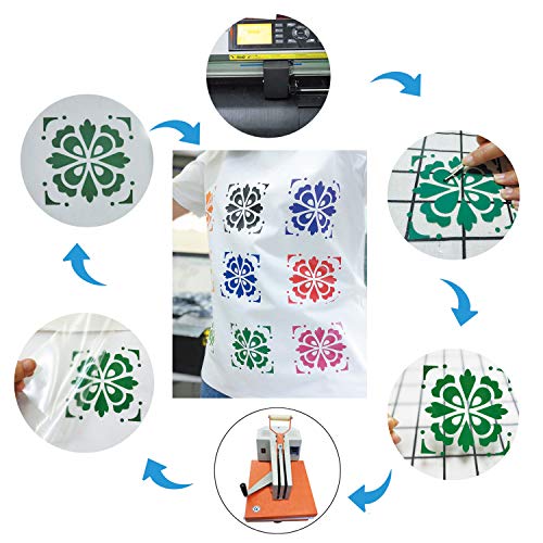 Heat Transfer Vinyl HTV Rolls (8 Foot)