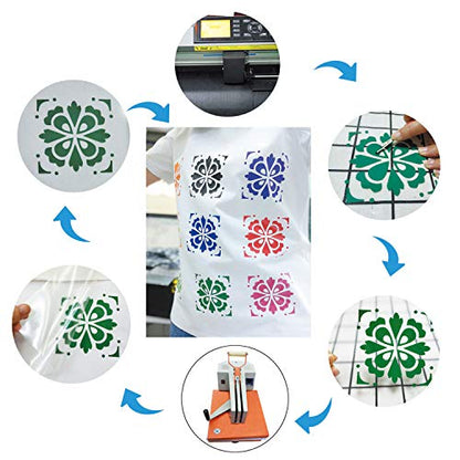 Heat Transfer Vinyl HTV Rolls (8 Foot)