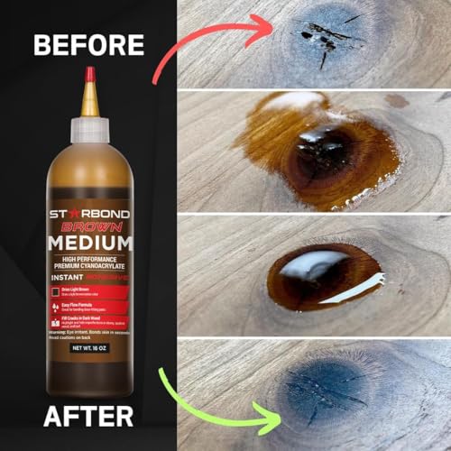 Premium Grade Cyanoacrylate