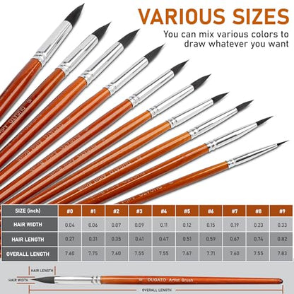 Watercolor Brushes Set (10 Count)