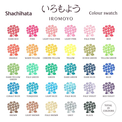 IROMOYO Oil Based Stamp Pad
