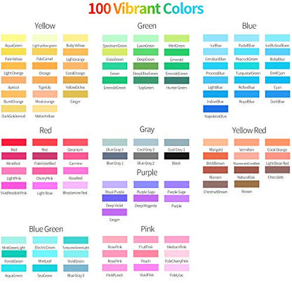 ZSCM 100 Colors Duo Tip Brush Markers Art Pen Set (100 Count)