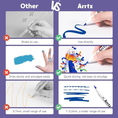 30 Colors Acrylic Paint Pens for Rock Painting