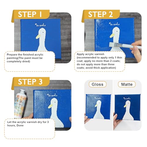 Gloss & Matte Varnish for Acrylic Painting (3.5 Fl Oz)