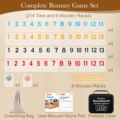 2 8 Players Games Gifts for Adults Men Women Father Mother