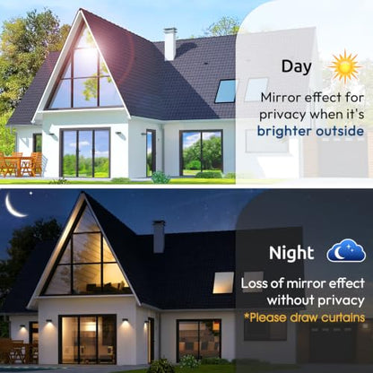 Window Privacy Film One Way