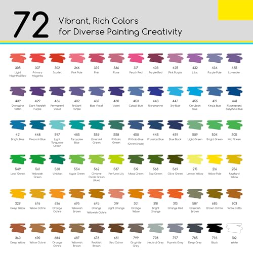 Acrylic Paint Markers Brush Tip (72 Count)